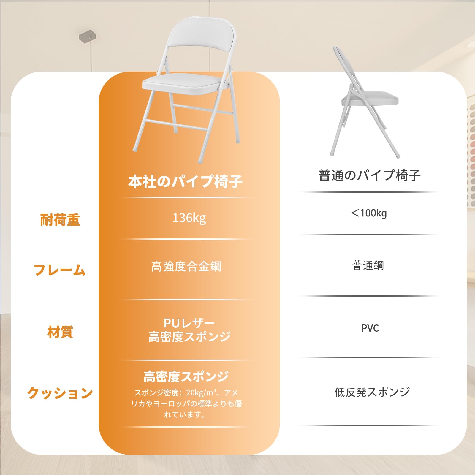Amazon.co.jp: BOOSDEN パイプ椅子 4脚セット 折りたたみ 椅子